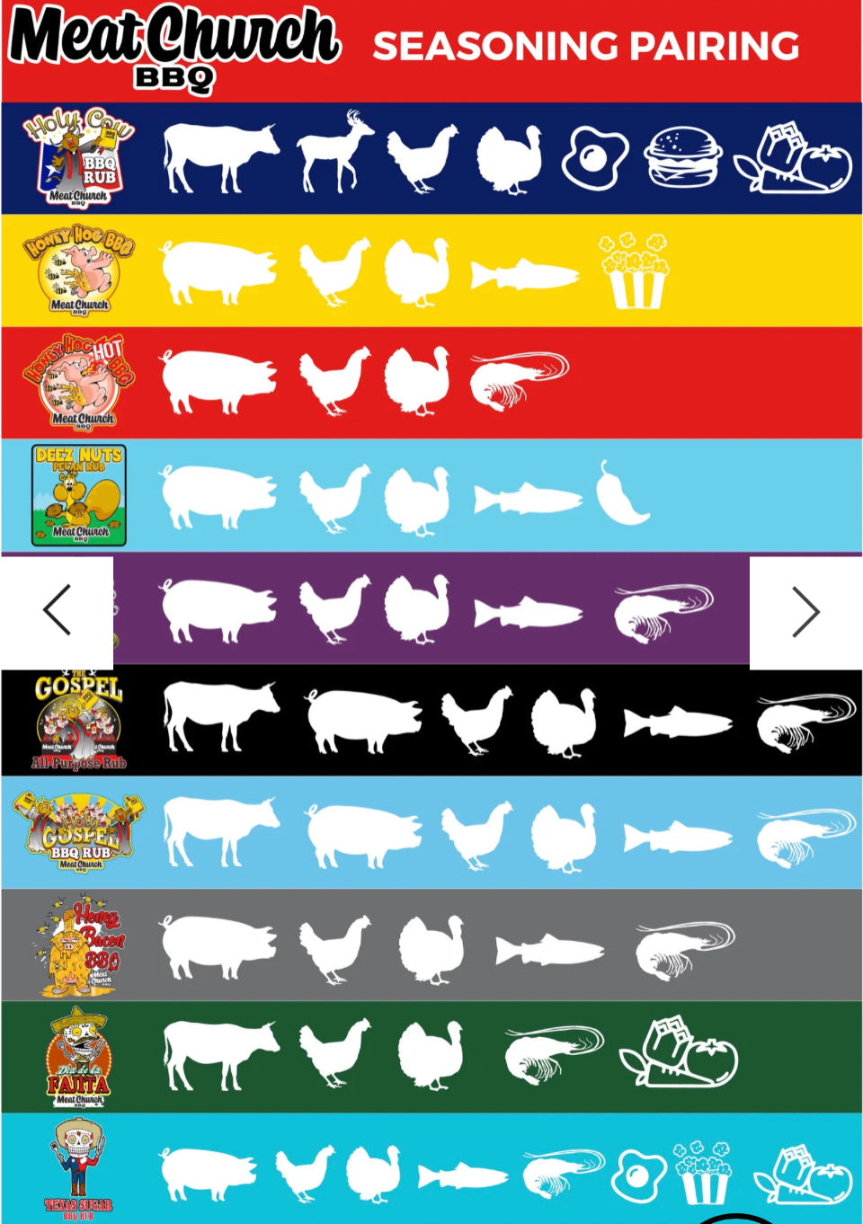 Meat Church Holy Cow